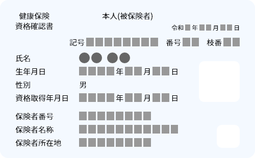 健康保険資格証明書